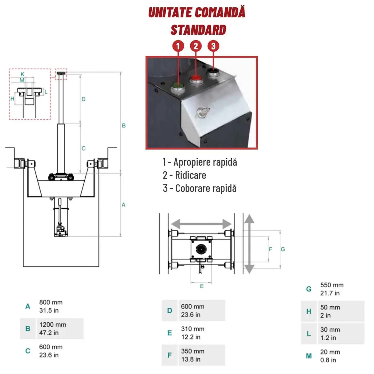 Cric canal suspendat RHM GH.15/5
