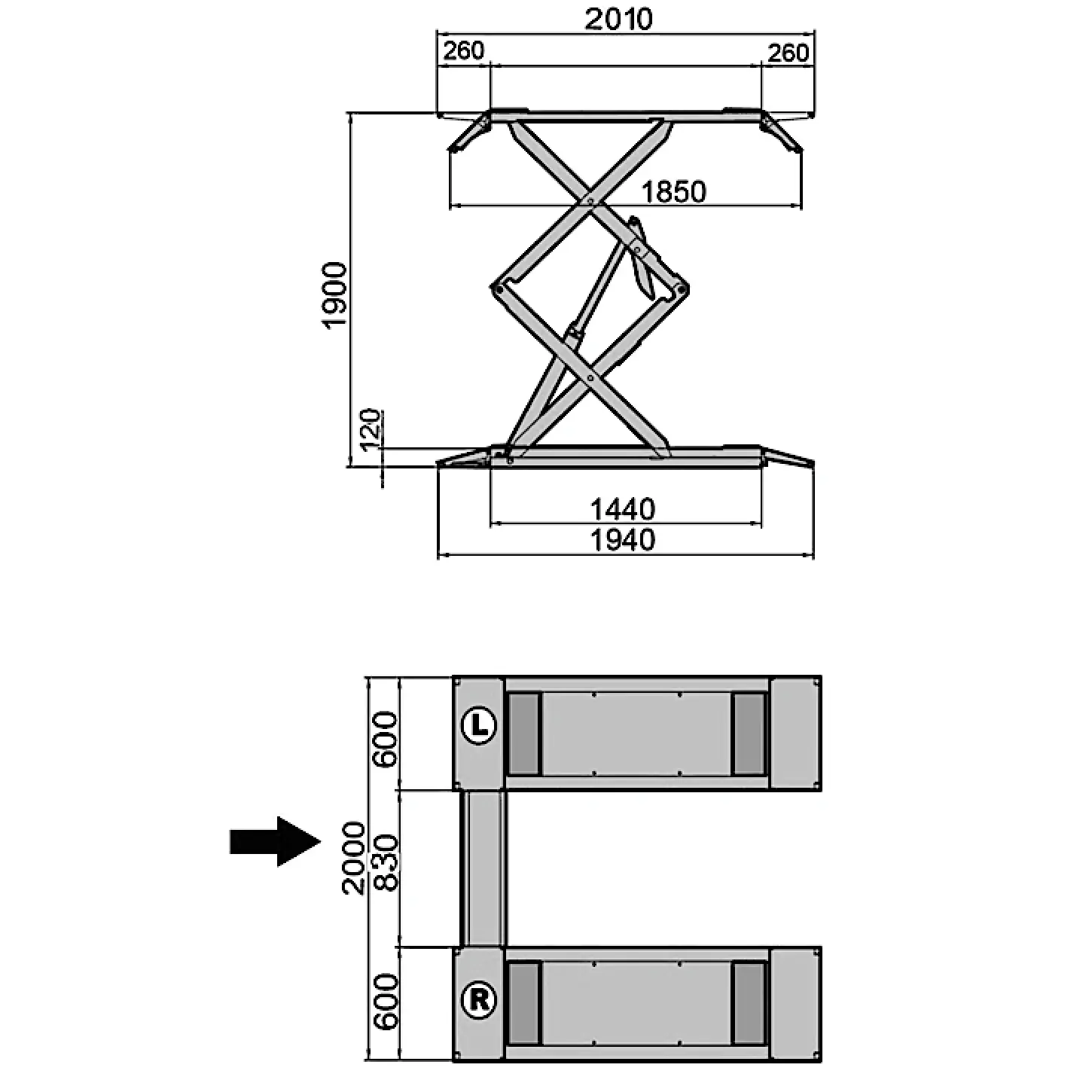 Elevator auto tip foarfeca RHM S32
