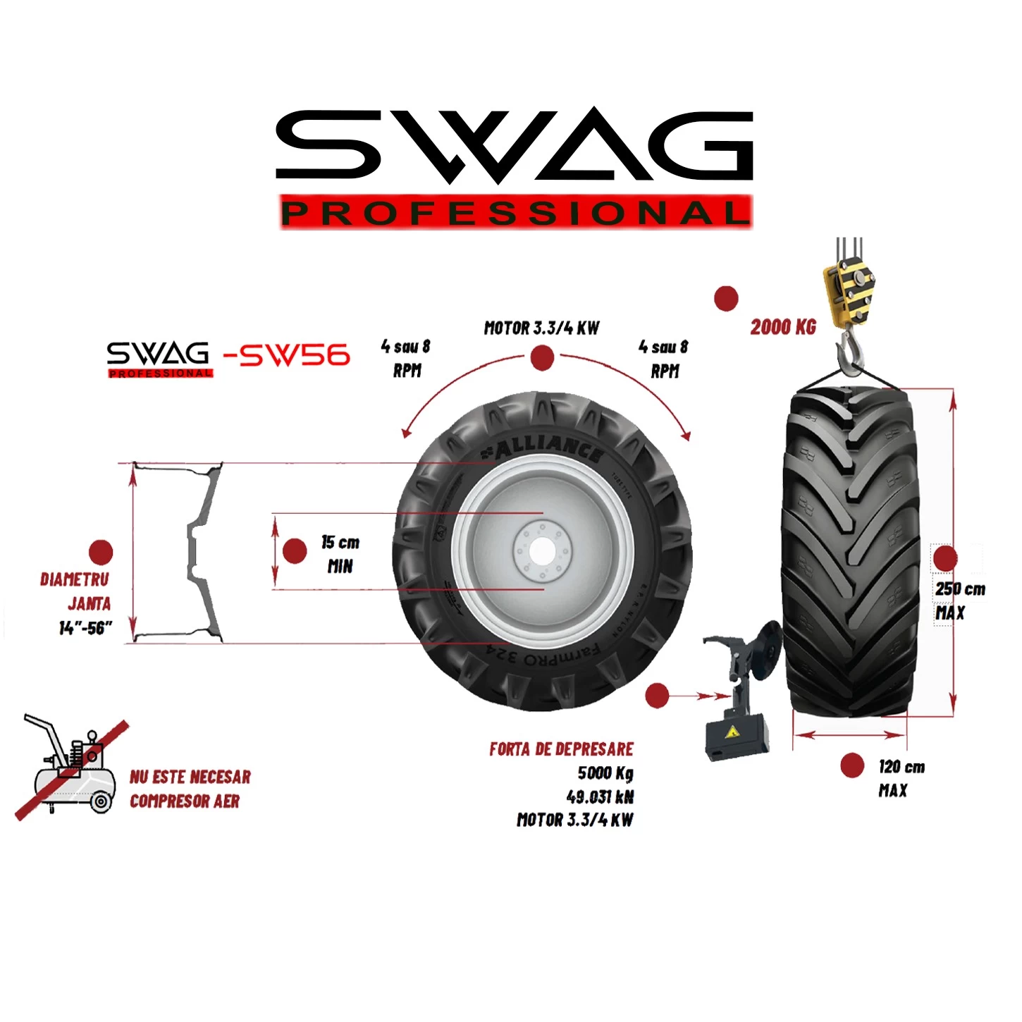 Masina Dejantat Roti Camioane Utilaje Agricole SWAG SW-56
