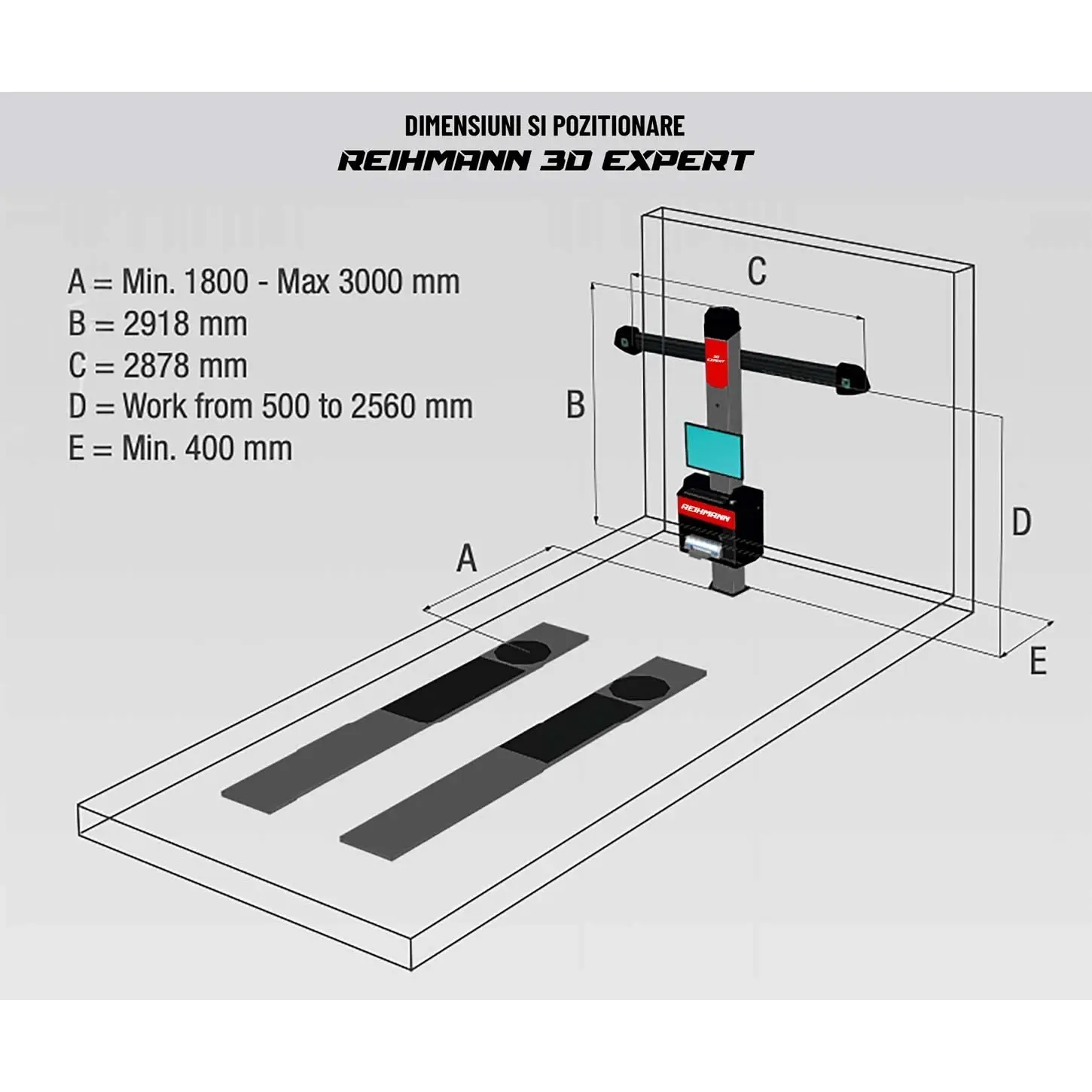 Stand directie roti REIHMANN 3D EXPERT