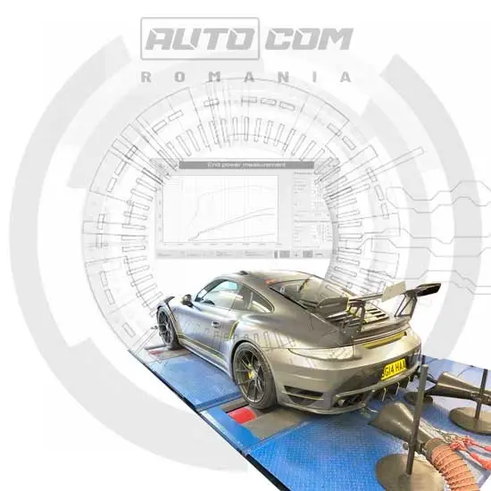 Dyno Tester